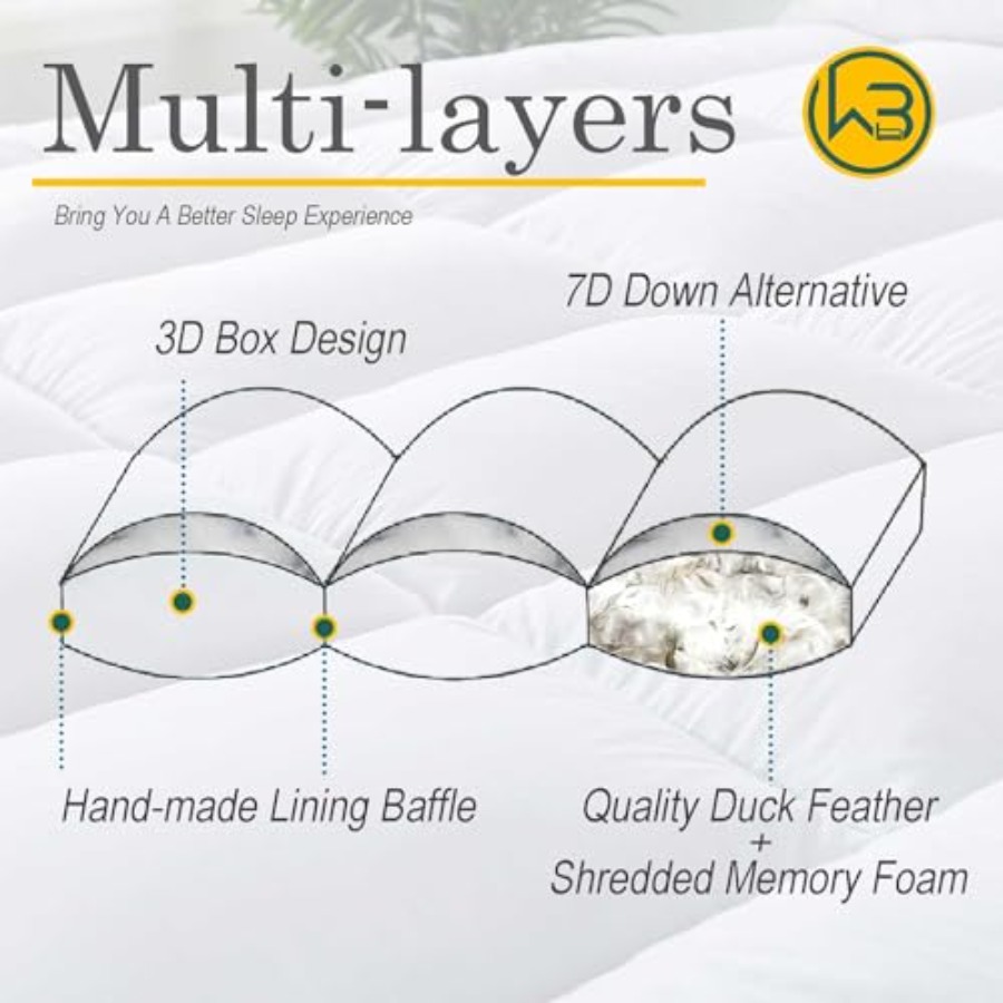 5 Inch Feather Bed Mattress To - Memory Foam Topper บทวิจารณ์และราคา