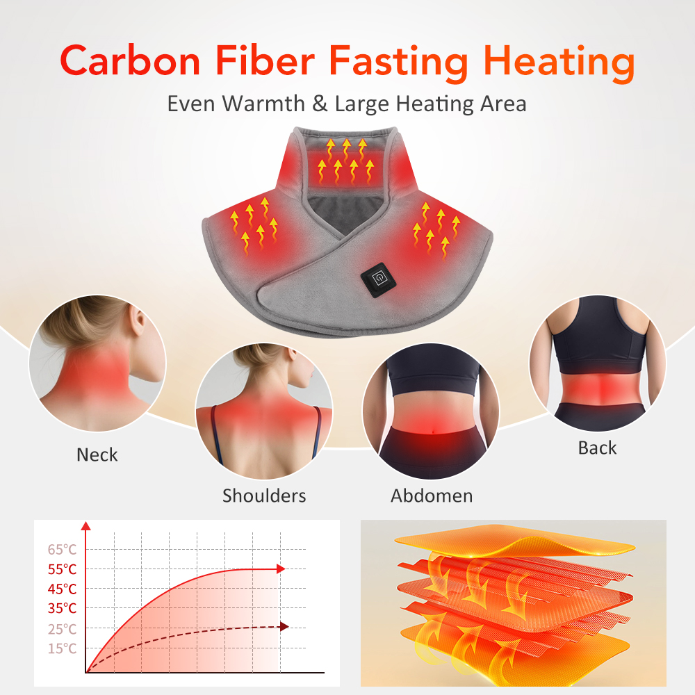 Electric Heating Shoulder Neck - Home Textiles Blanket บทวิจารณ์และราคา
