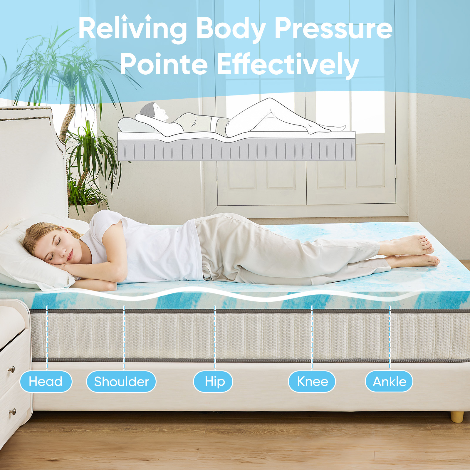 JHK 2 Inch Gel Memory Foam Mat - Memory Foam Topper บทวิจารณ์และราคา