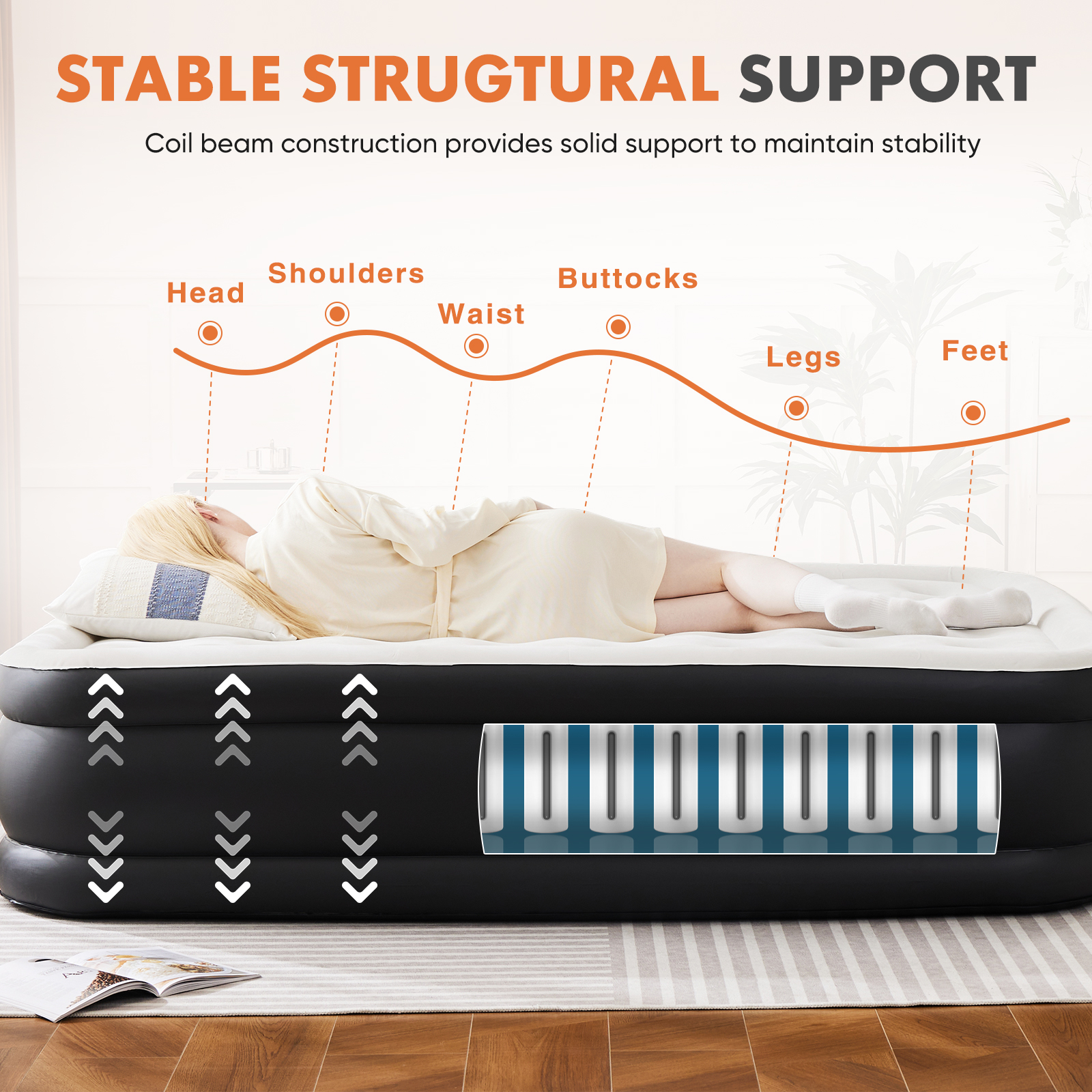 MCQ 16IN to 22IN Air Mattress  - Memory Foam Topper บทวิจารณ์และราคา