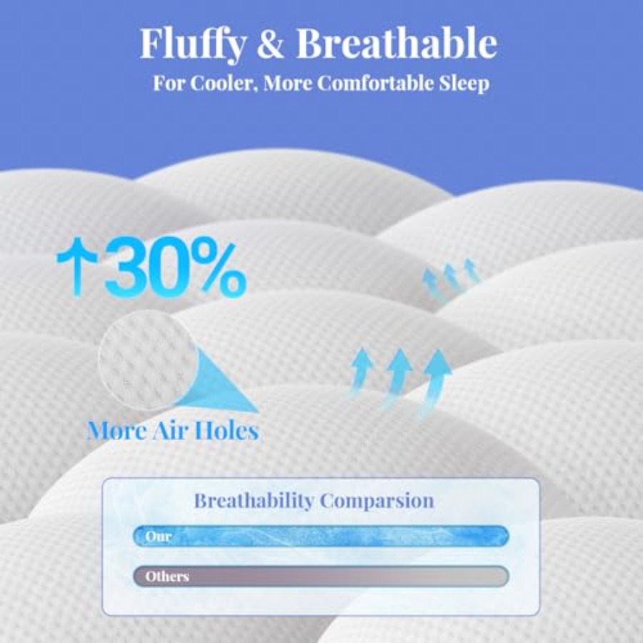 Cooling 4 lnch Size Dual Layer - Memory Foam Topper บทวิจารณ์และราคา