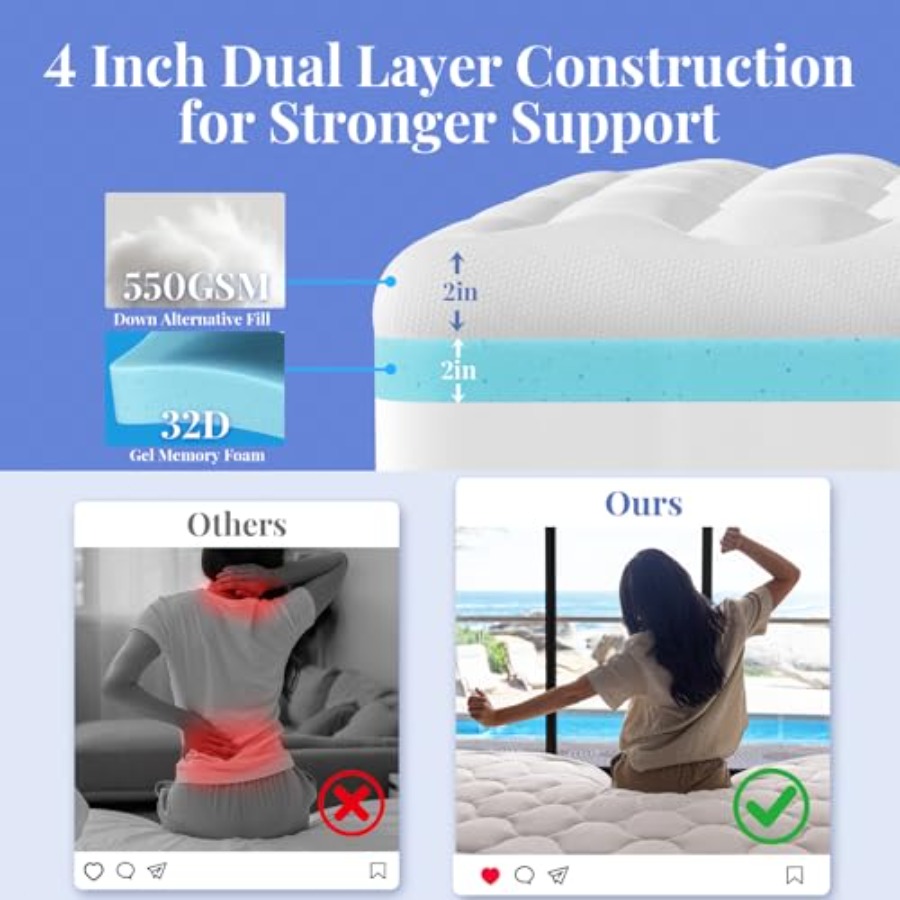 Cooling 4 lnch Size Dual Layer - Memory Foam Topper บทวิจารณ์และราคา