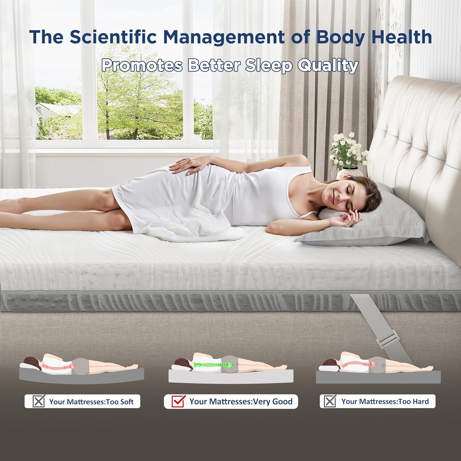 4in Memory Foam Mattress Toppe - Memory Foam Topper บทวิจารณ์และราคา