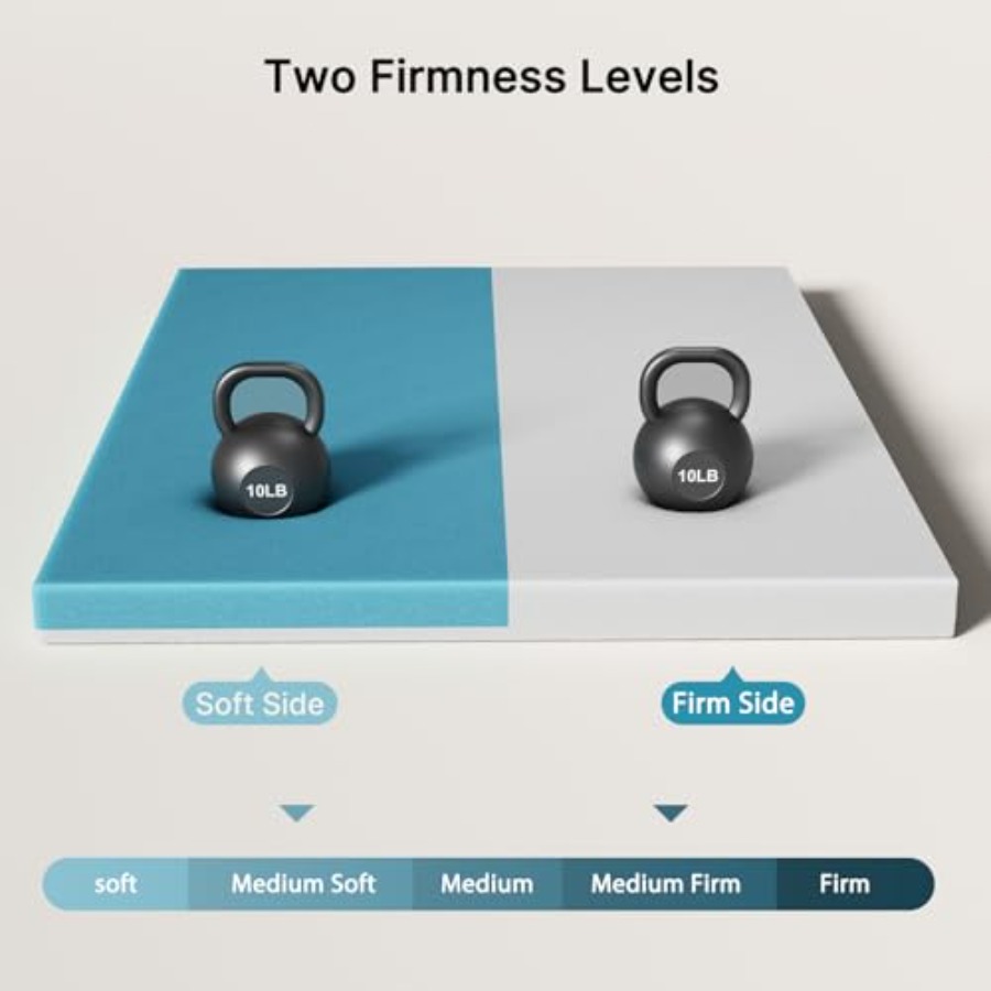 Dual Firmness Mattress Topper, - Memory Foam Topper บทวิจารณ์และราคา