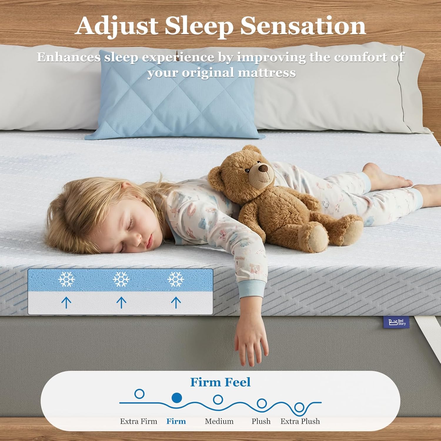 Extra Firm 3in Memory Foam Mat - Memory Foam Topper บทวิจารณ์และราคา