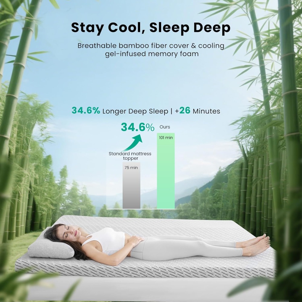 Bamboo Mattress Topper Queen S - Memory Foam Topper บทวิจารณ์และราคา