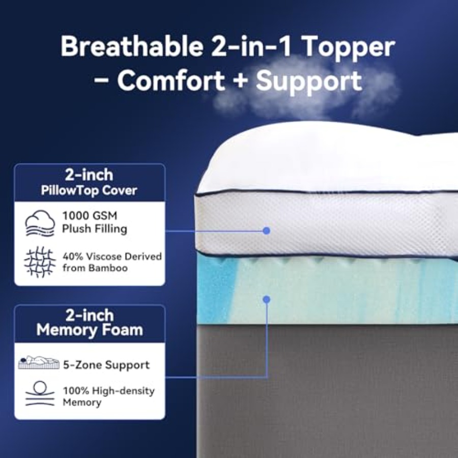Size 4 Inch Dual Layer Mattres - Memory Foam Topper บทวิจารณ์และราคา