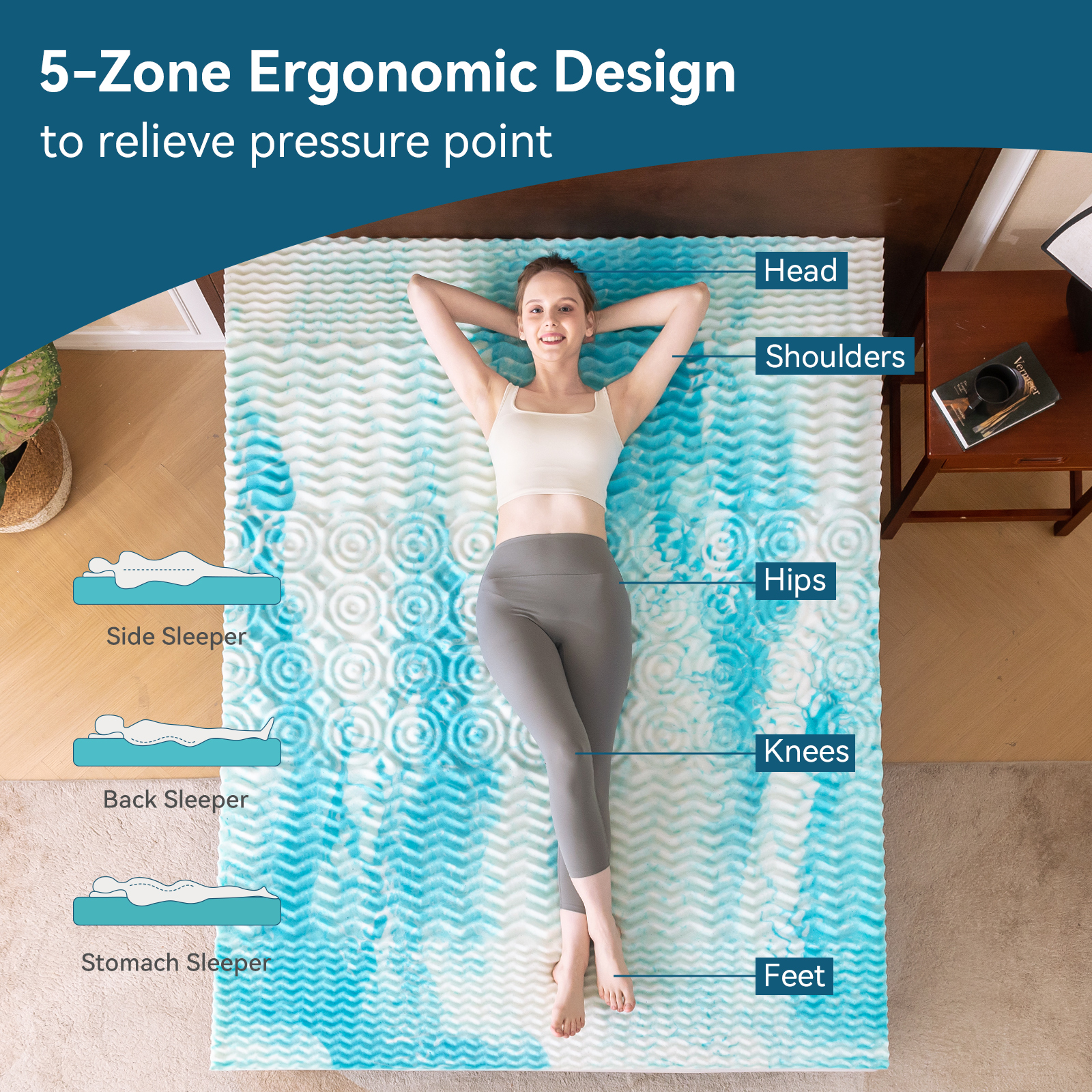 Hcore Mattress Topper, 5-Zone  - Memory Foam Topper บทวิจารณ์และราคา