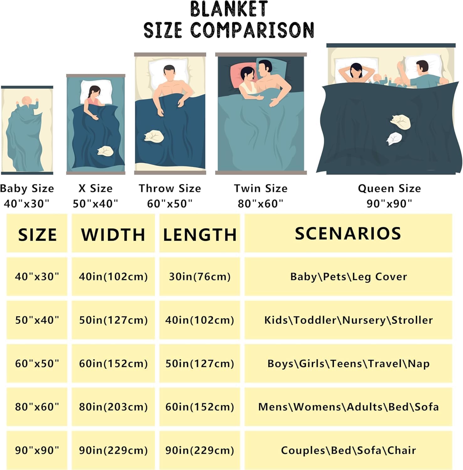 Springbok Rugby Throw Blanket  - Home Textiles Designer บทวิจารณ์และราคา