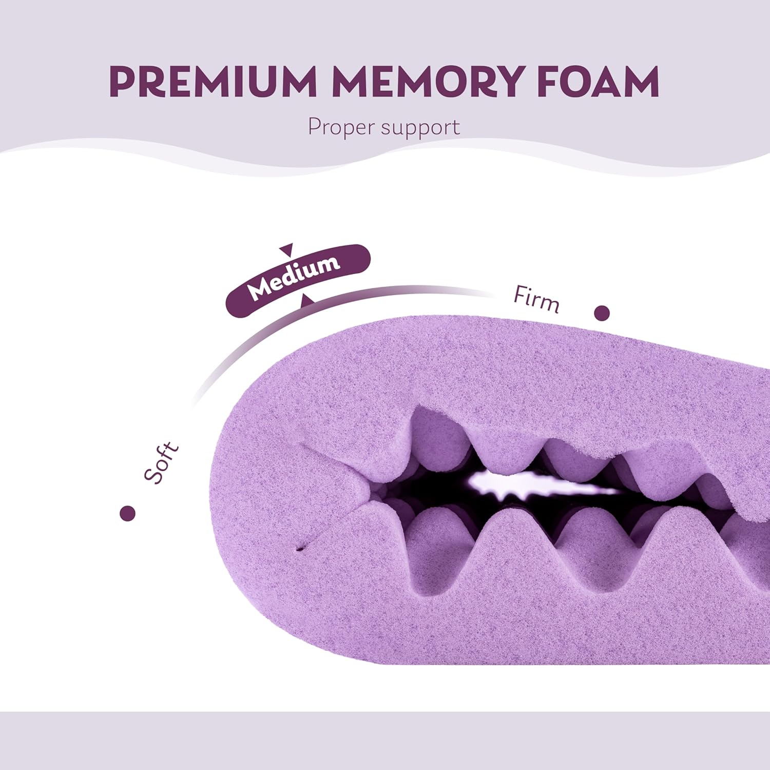 3 Inch Egg Crate Queen Memory  - Memory Foam Topper บทวิจารณ์และราคา